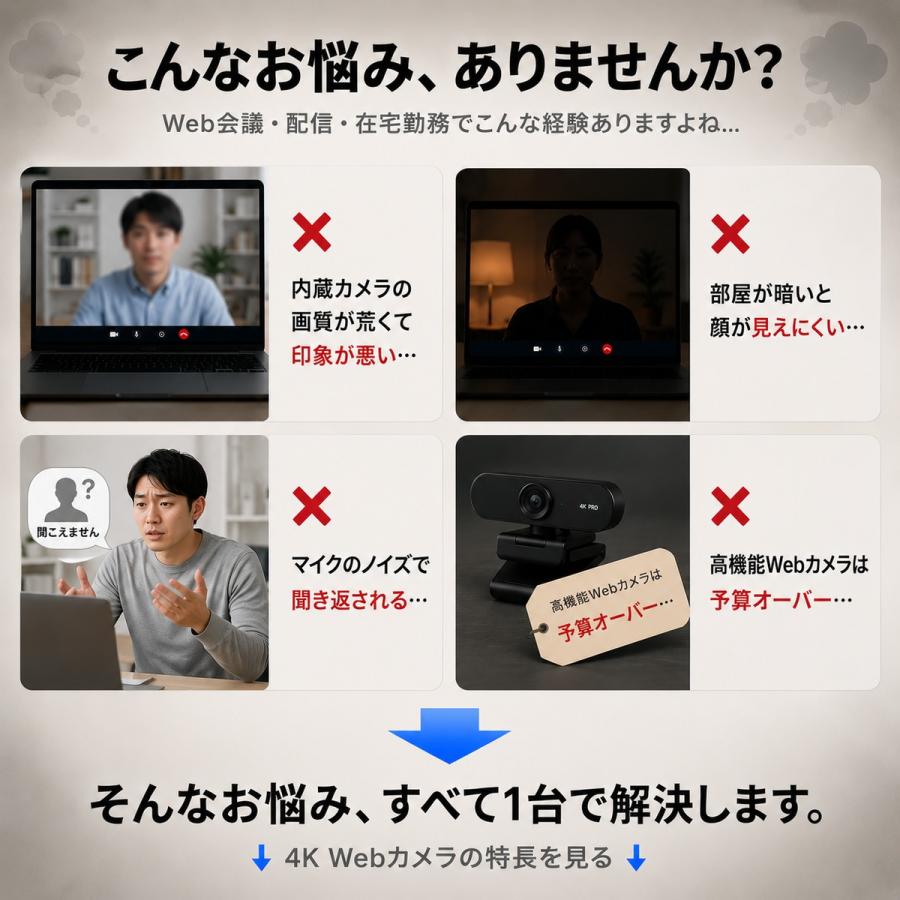 Webカメラ 4K ノイズ低減マイク