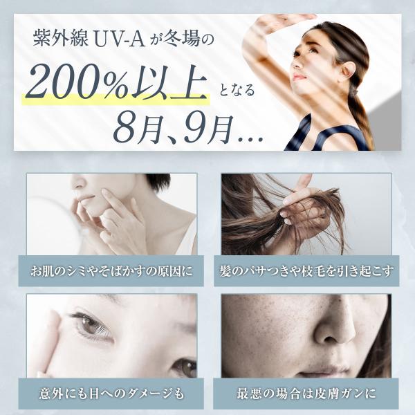 UVキャップ つば長とベーシックの違い