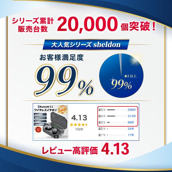 ワイヤレスイヤホン LED残量表示ケース