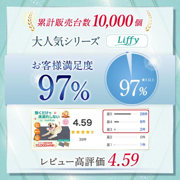 ペットトイレマット 防水TPU層で裏漏れ防止