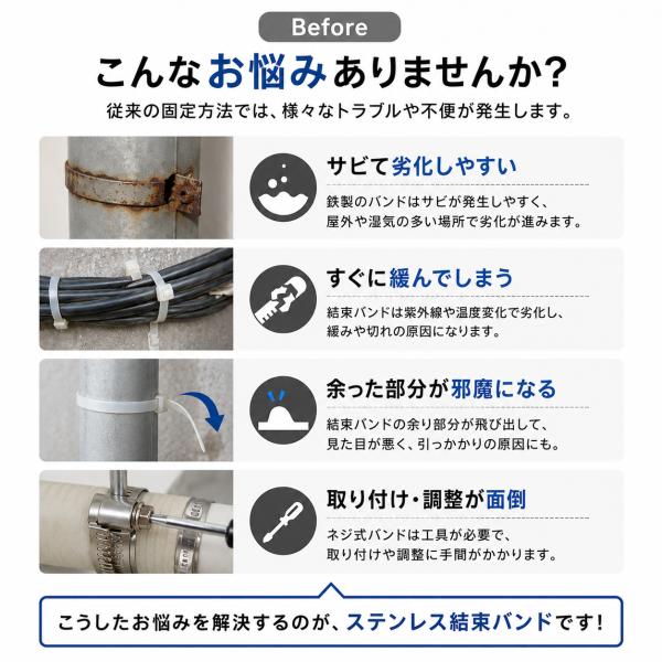 ステンレス結束バンド 耐熱耐食で屋外OK