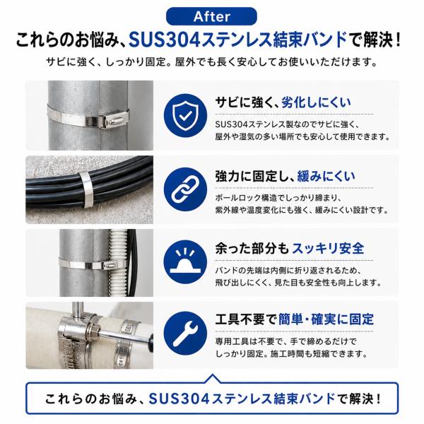 ステンレス結束バンド カット仕上げ