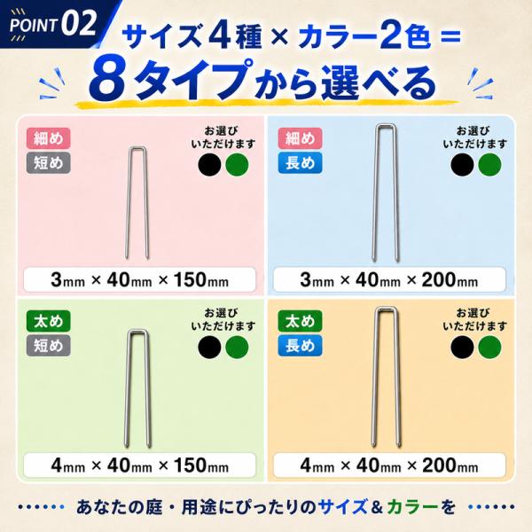 U字ピン 押さえキャップで固定力アップ