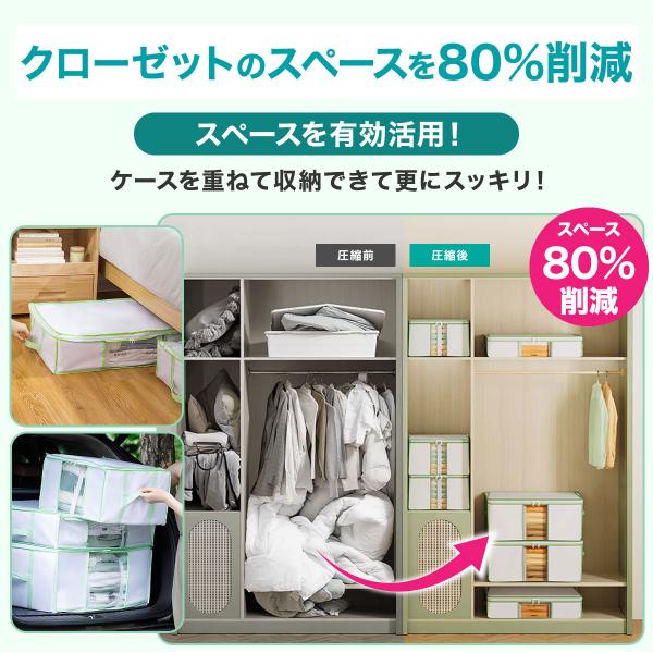 圧縮ボックス 透明窓で中身が見える